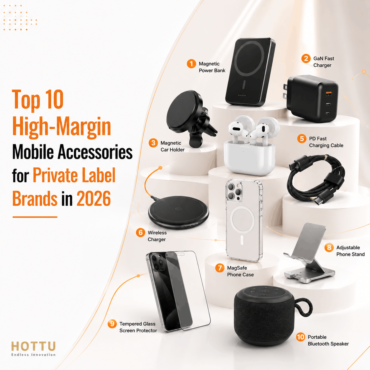 Top 10 High-Margin Mobile Accessories for Private Label Brands in 2026